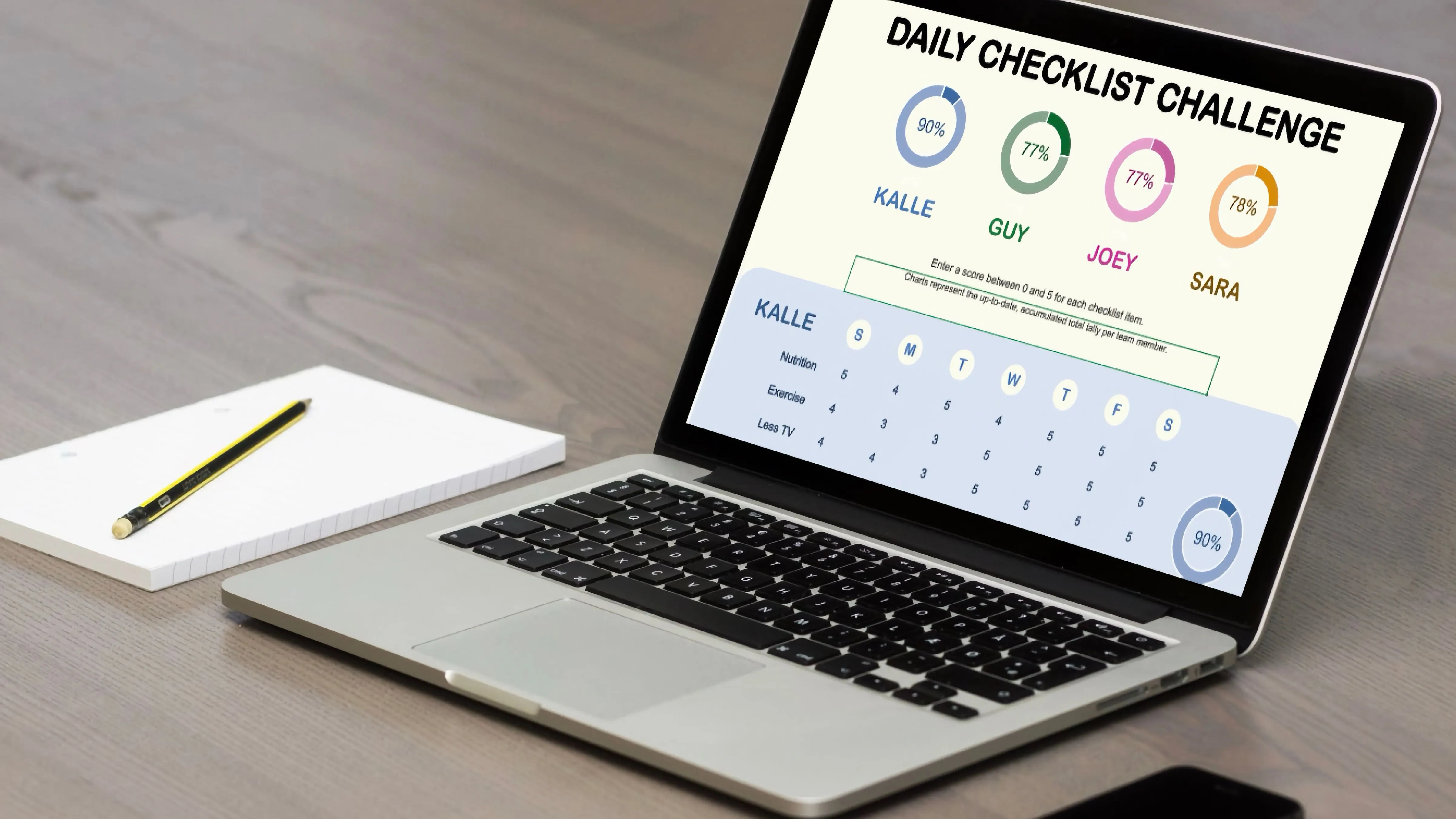 Các dự án thú vị và sáng tạo có thể làm với Microsoft Excel