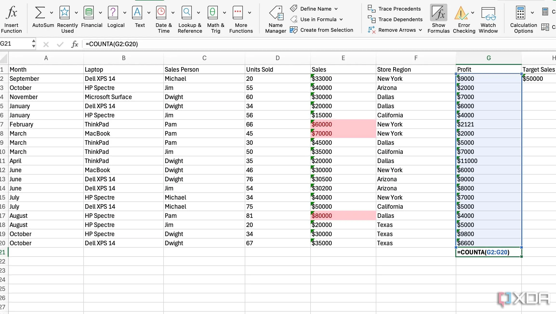 Chế độ hiển thị công thức trong Excel