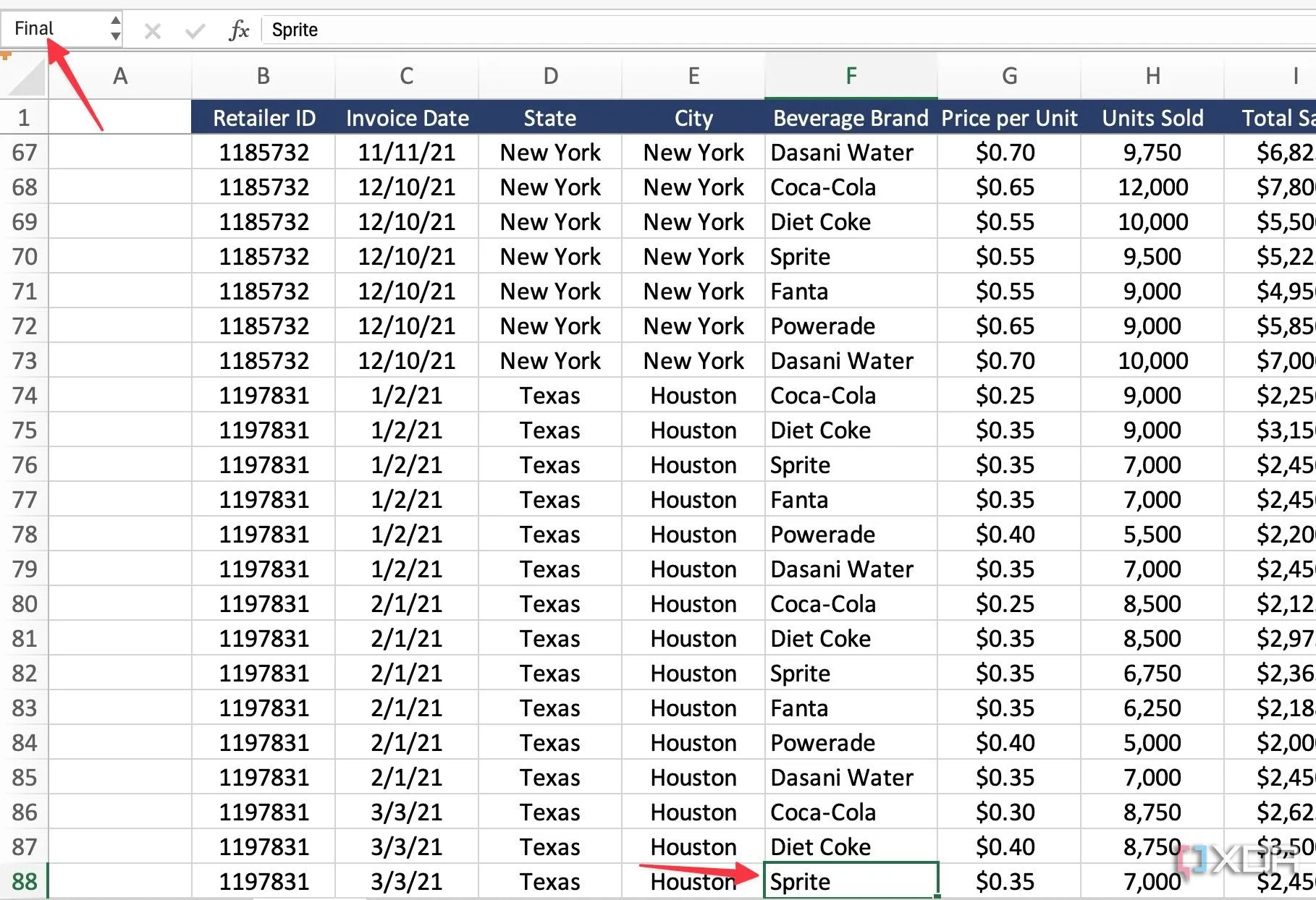 Đặt tên và đánh dấu ô quan trọng trong bảng tính Excel