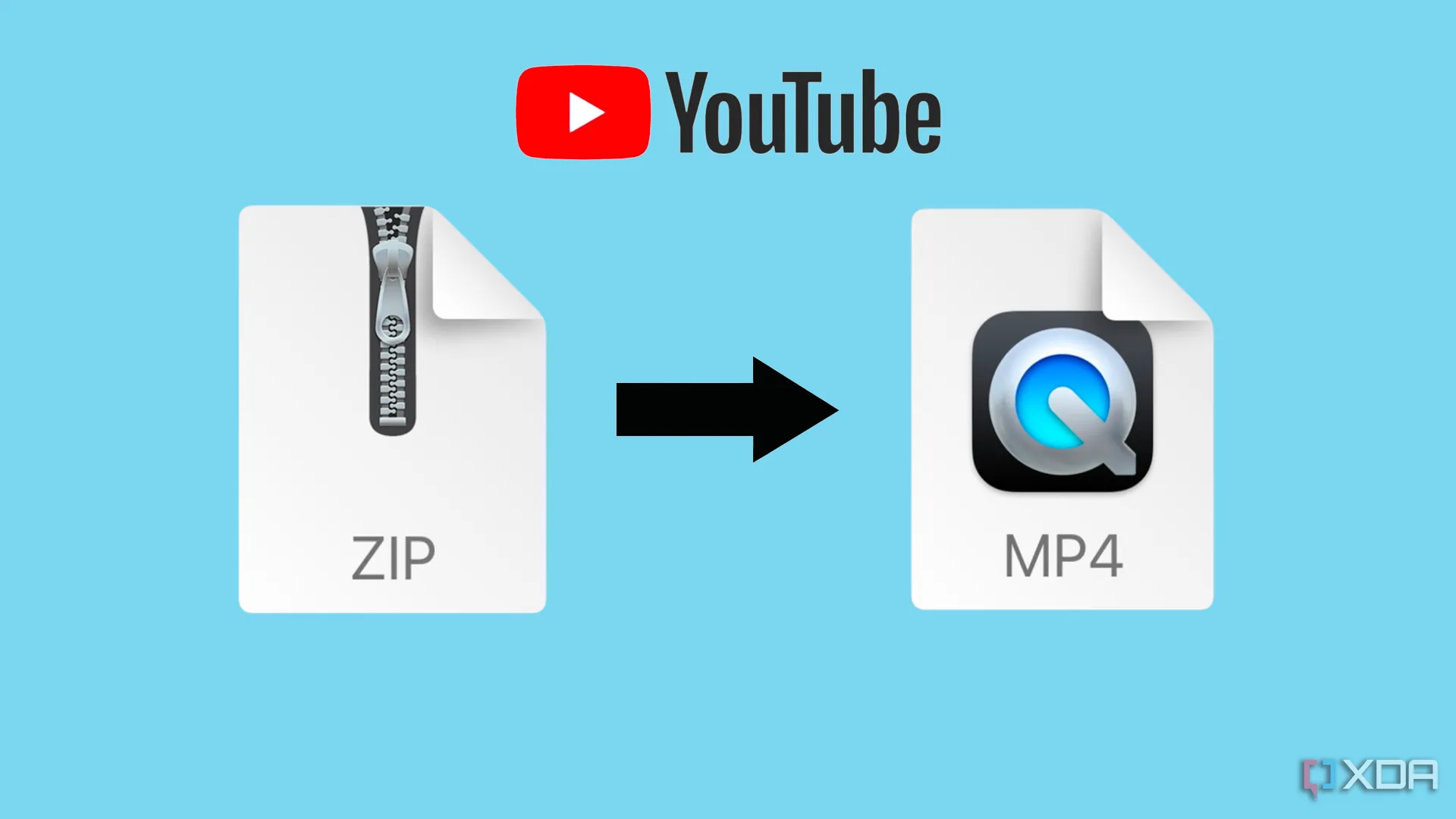 Minh họa khái niệm lưu trữ dữ liệu dưới dạng video trên YouTube, từ file nén đến định dạng MP4.