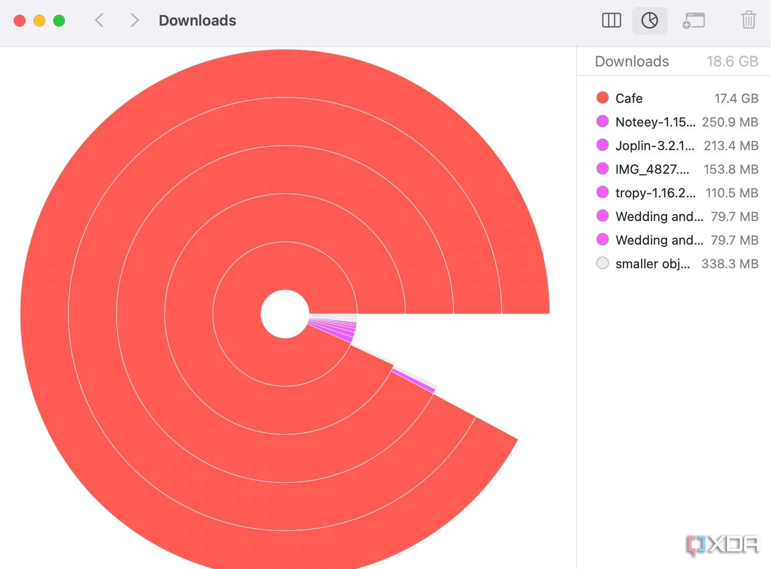 Path Finder hiển thị trình duyệt kích thước (Size Browser) với biểu đồ trực quan về dung lượng ổ đĩa.