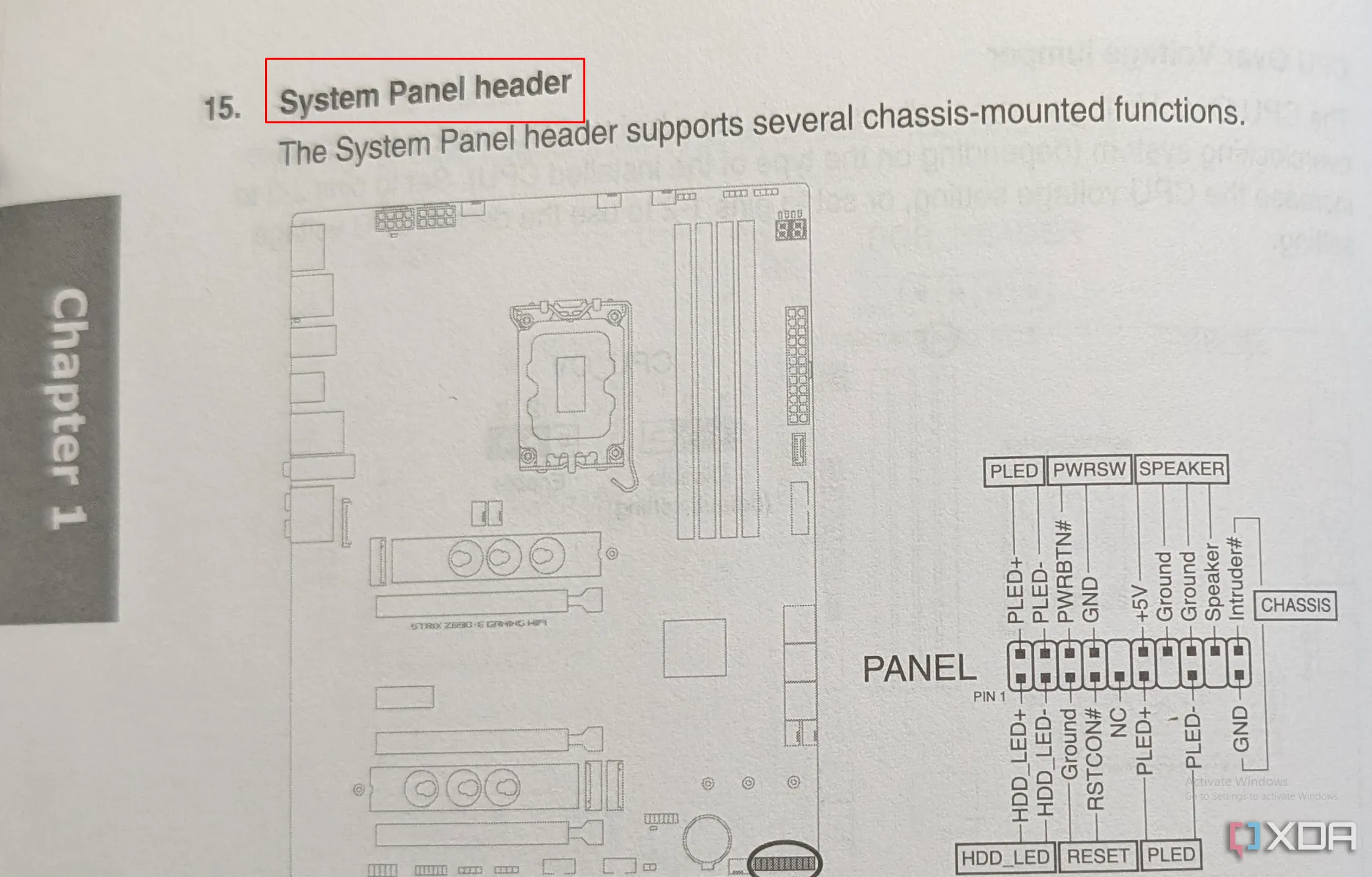 Sơ đồ System Panel Header trên sổ tay bo mạch chủ