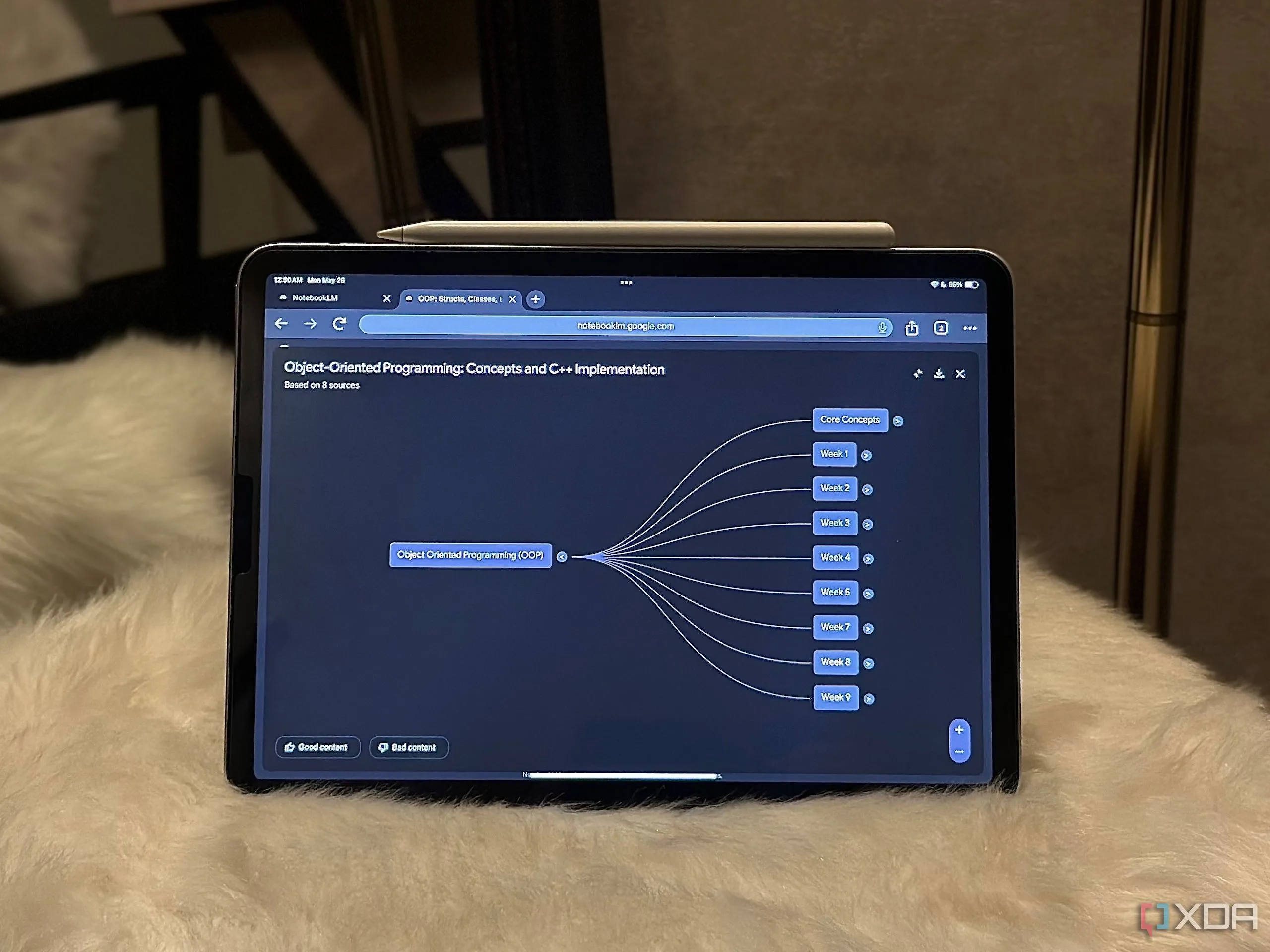 Sơ đồ tư duy (Mind Map) được tạo trong NotebookLM hiển thị trên iPad, giúp tổ chức và hình dung thông tin từ các cuộc trò chuyện AI.