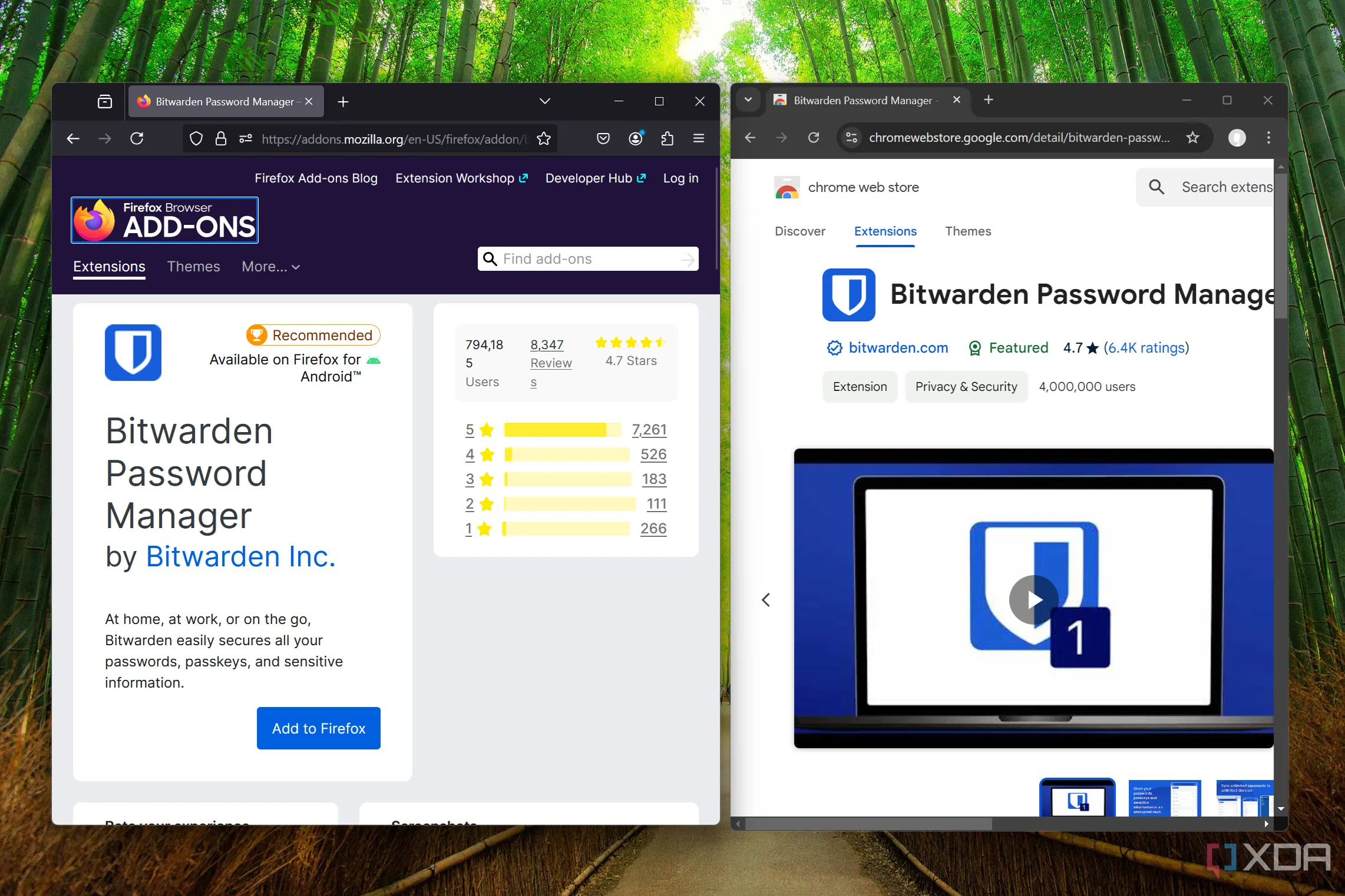 Ảnh chụp màn hình hiển thị trang tiện ích mở rộng Bitwarden trên Firefox và Chrome