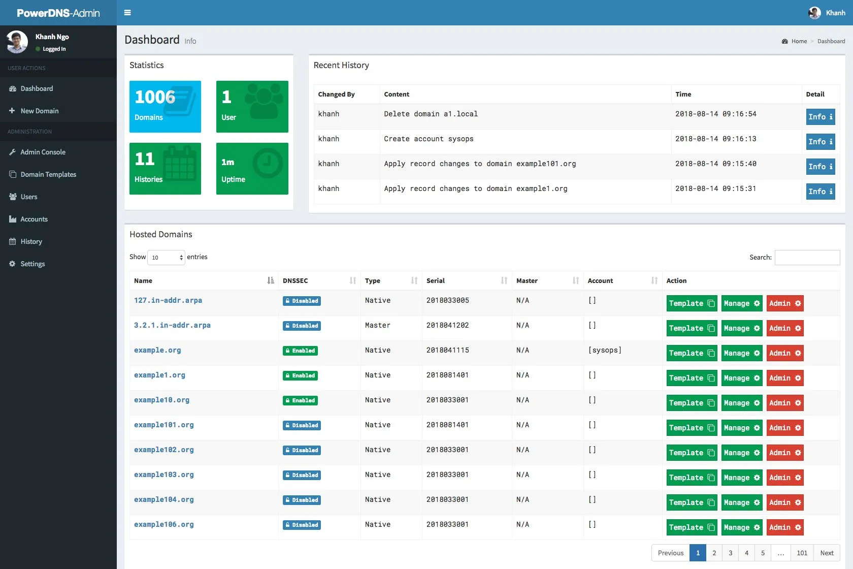 Ảnh chụp màn hình PowerDNS đang chạy trong môi trường Docker