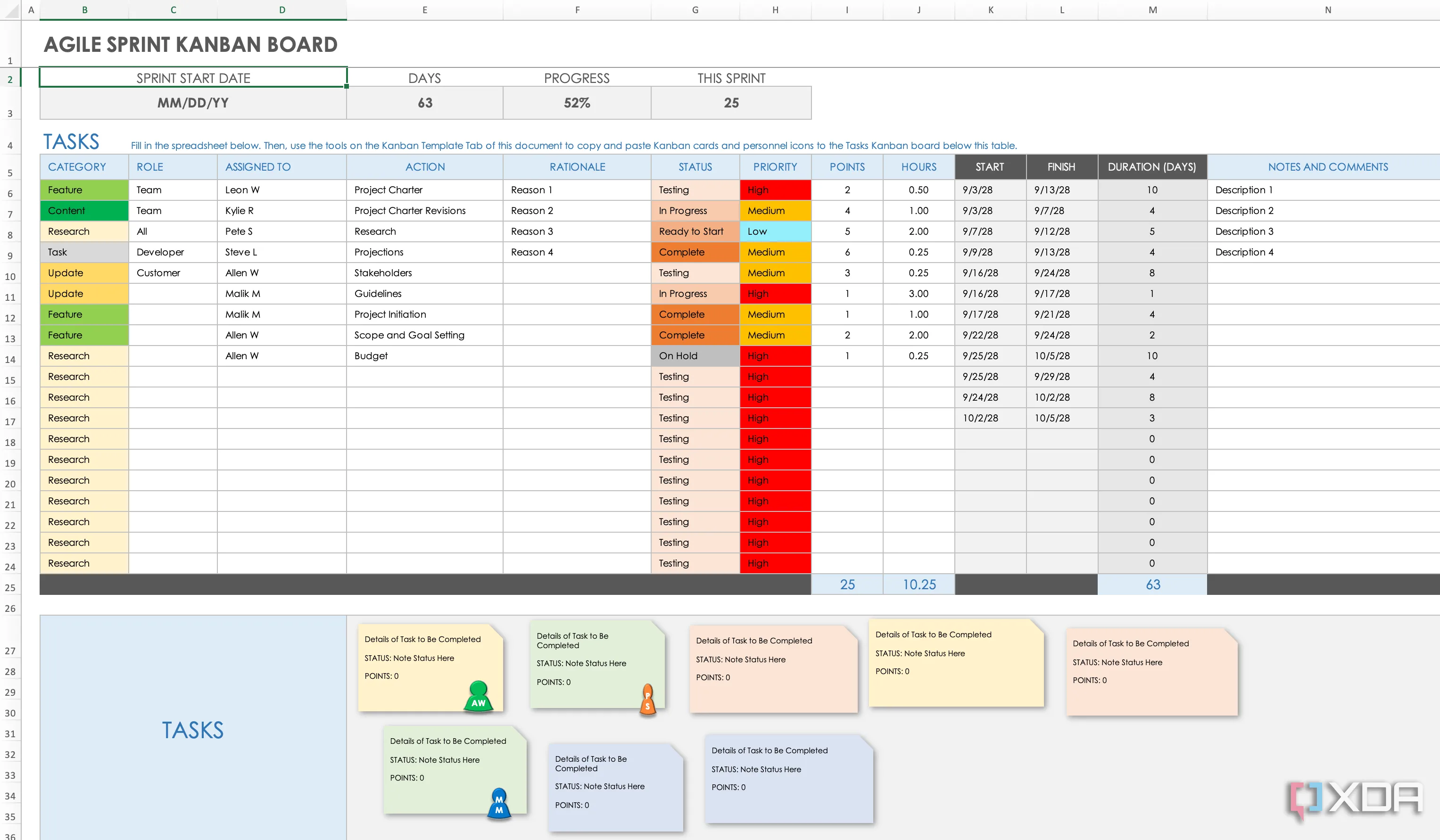 Bảng Kanban hiển thị mối liên hệ nhiệm vụ trong chu kỳ Agile Sprint