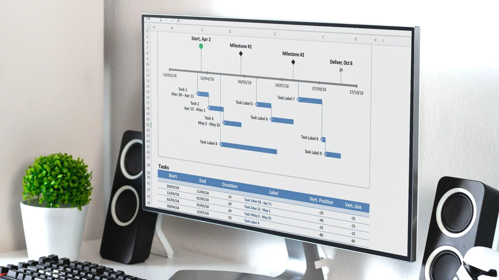 Bảng Kanban và các mẫu quản lý dự án trên Microsoft Excel