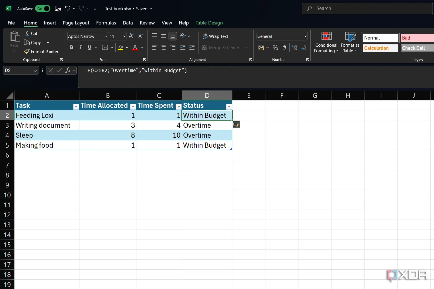 Bảng tính Excel minh họa cách sử dụng hàm IF để phân loại trạng thái công việc