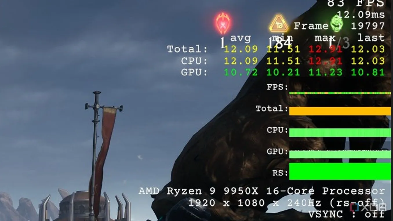 Biểu đồ hiệu năng cho thấy CPU bottleneck trên RTX 4060 khi chơi Doom The Dark Ages