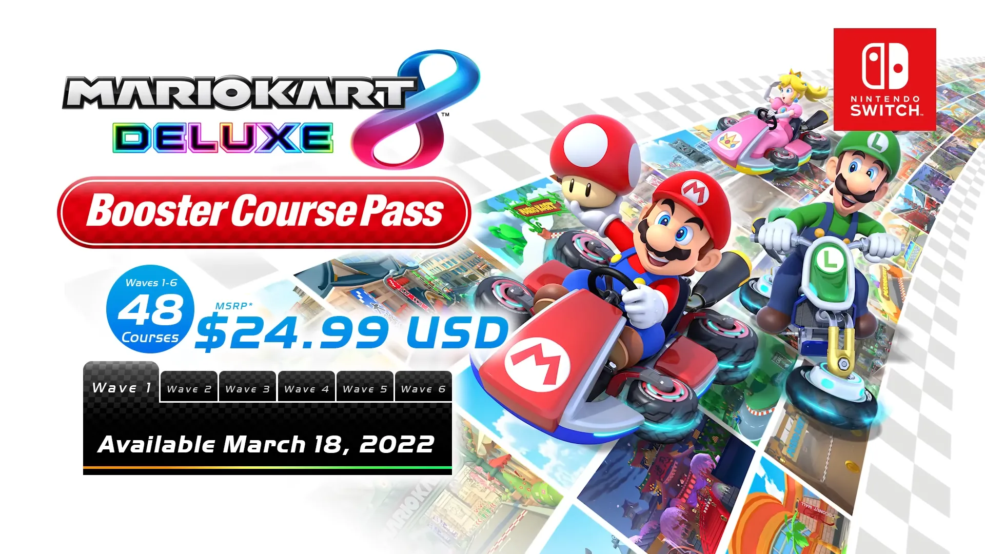 Biểu đồ minh họa nội dung Gói Đường Đua Tăng Cường (Booster Course Pass) của Mario Kart 8 Deluxe, bao gồm các đợt phát hành DLC.