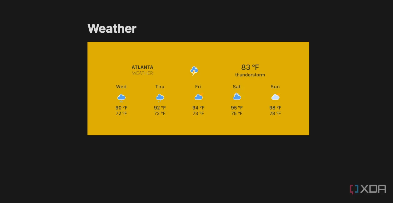 Các widget Indify tùy chỉnh được tích hợp trong không gian làm việc Notion