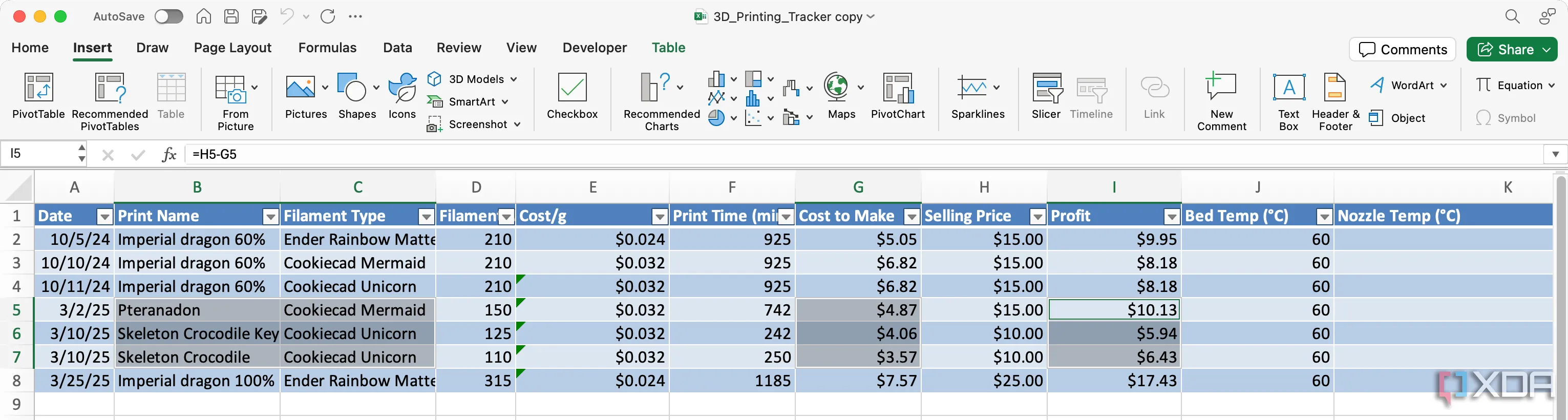Chọn các ô dữ liệu liên quan trong bảng tính Excel để tạo biểu đồ in 3D