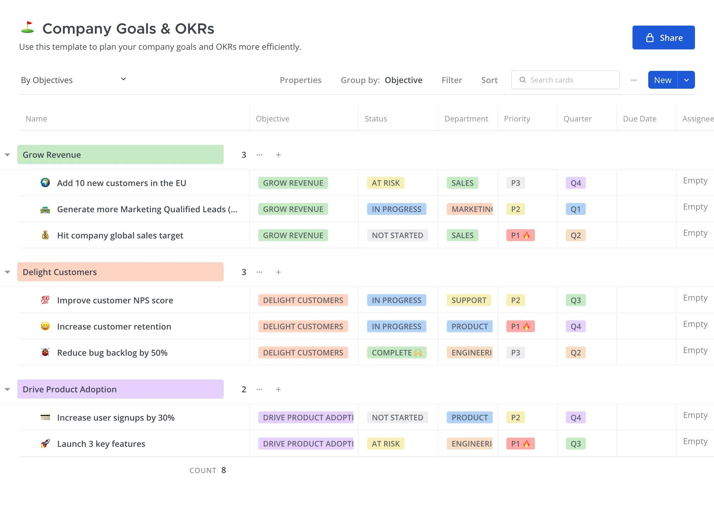 Focalboard với giao diện bảng Kanban, giúp quản lý dự án và theo dõi công việc trực quan