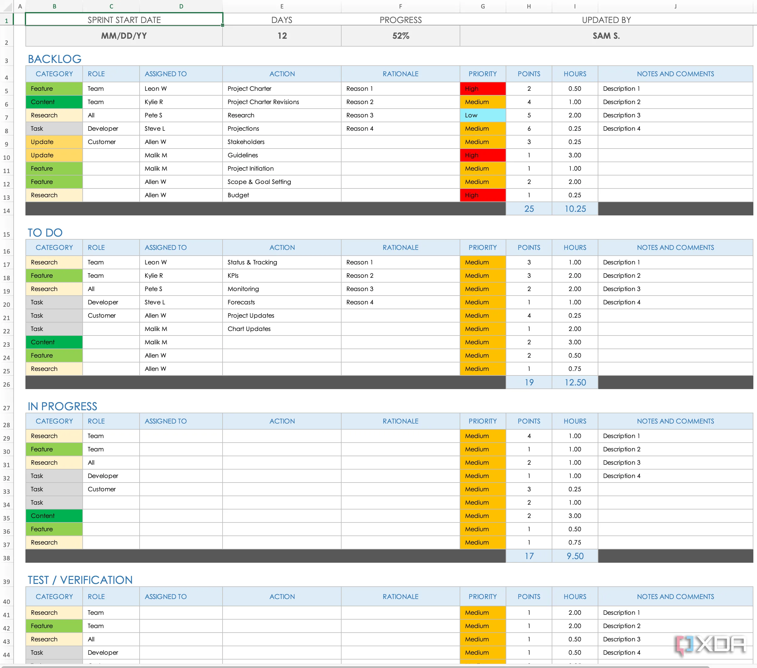 Giao diện bảng Kanban với chế độ xem danh sách công việc theo thời gian thực