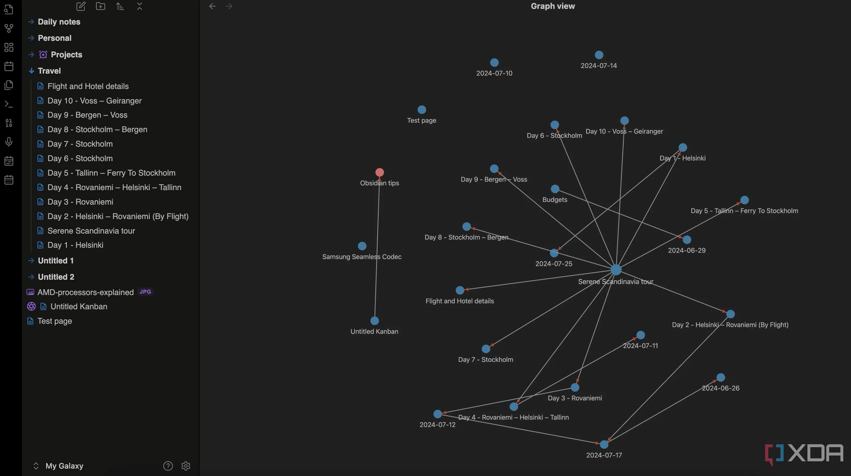 Giao diện đồ thị kiến thức (Graph View) trong Obsidian minh họa các liên kết giữa ghi chú.