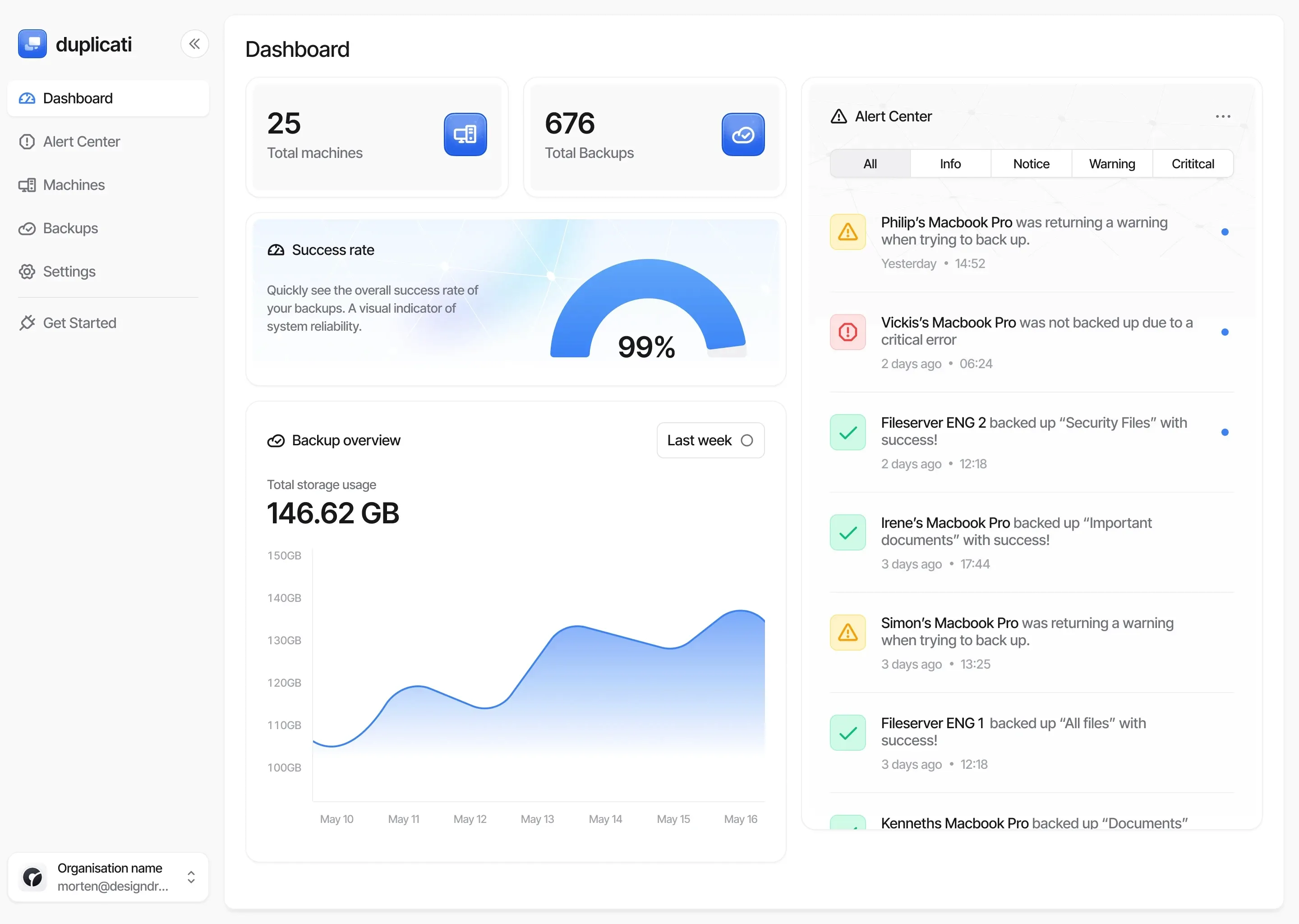 Giao diện Duplicati dashboard, công cụ sao lưu dữ liệu an toàn cho home server
