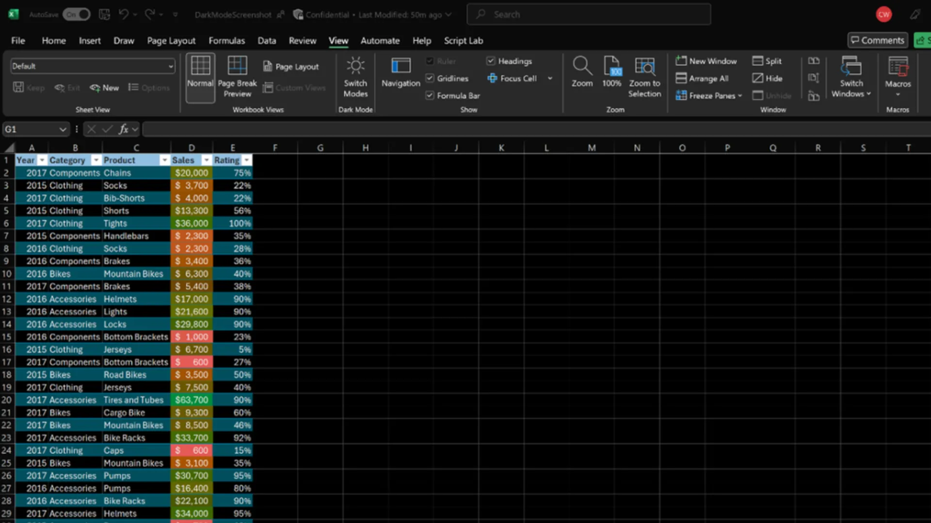 Giao diện Excel cho Windows với chế độ tối (Dark Mode) đã được kích hoạt, minh họa khả năng giảm mỏi mắt và tăng tính thẩm mỹ cho phần mềm bảng tính.