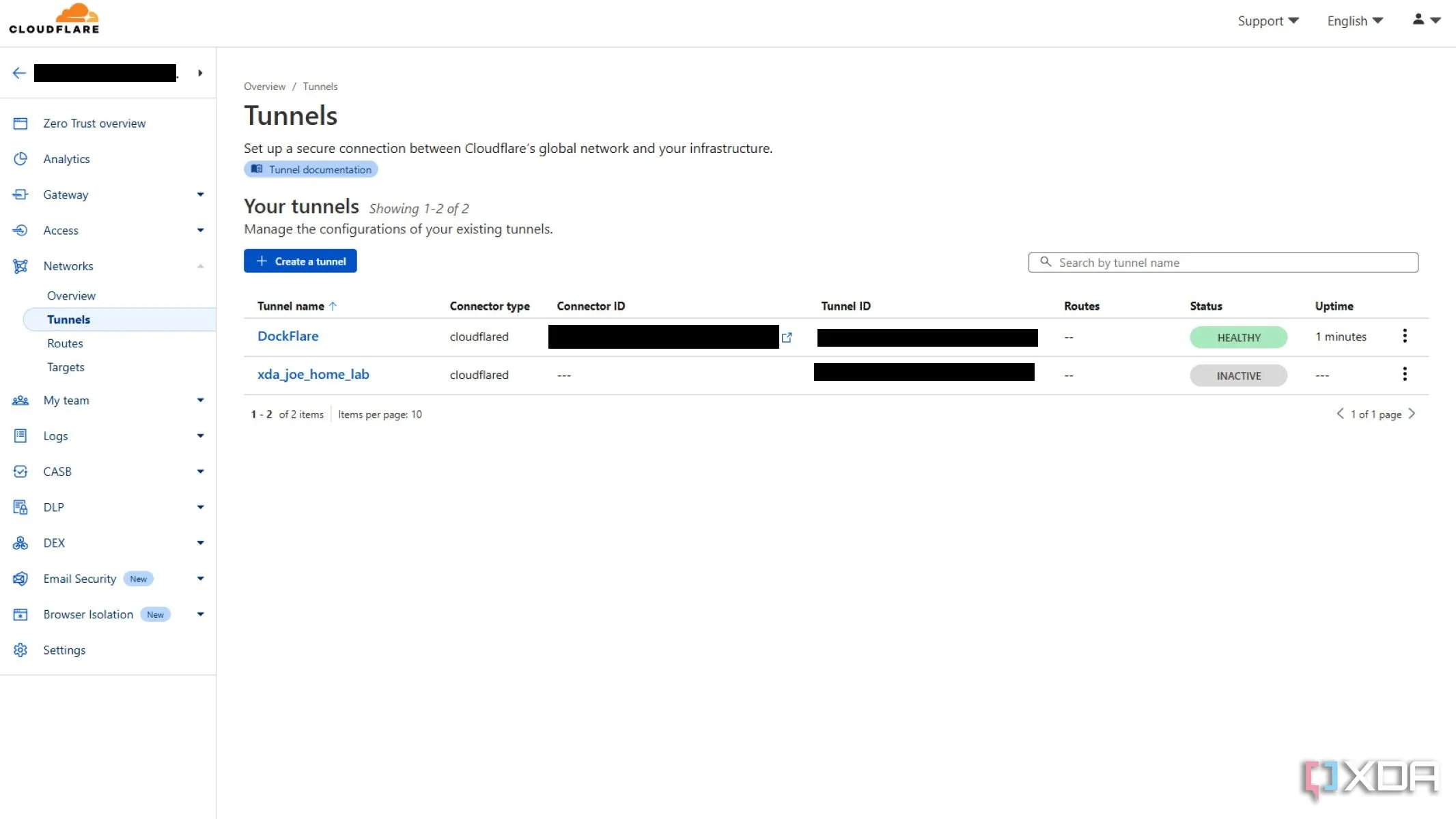 Giao diện minh họa Cloudflare Tunnel được quản lý tự động bởi DockFlare, cho thấy sự đơn giản trong cấu hình và giám sát.