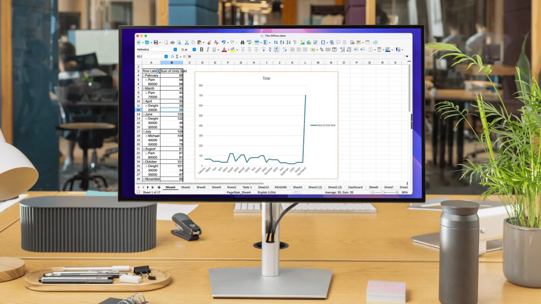 Giao diện phần mềm LibreOffice Calc, một đối thủ cạnh tranh của Microsoft Excel, minh họa cho phần mềm mã nguồn mở.