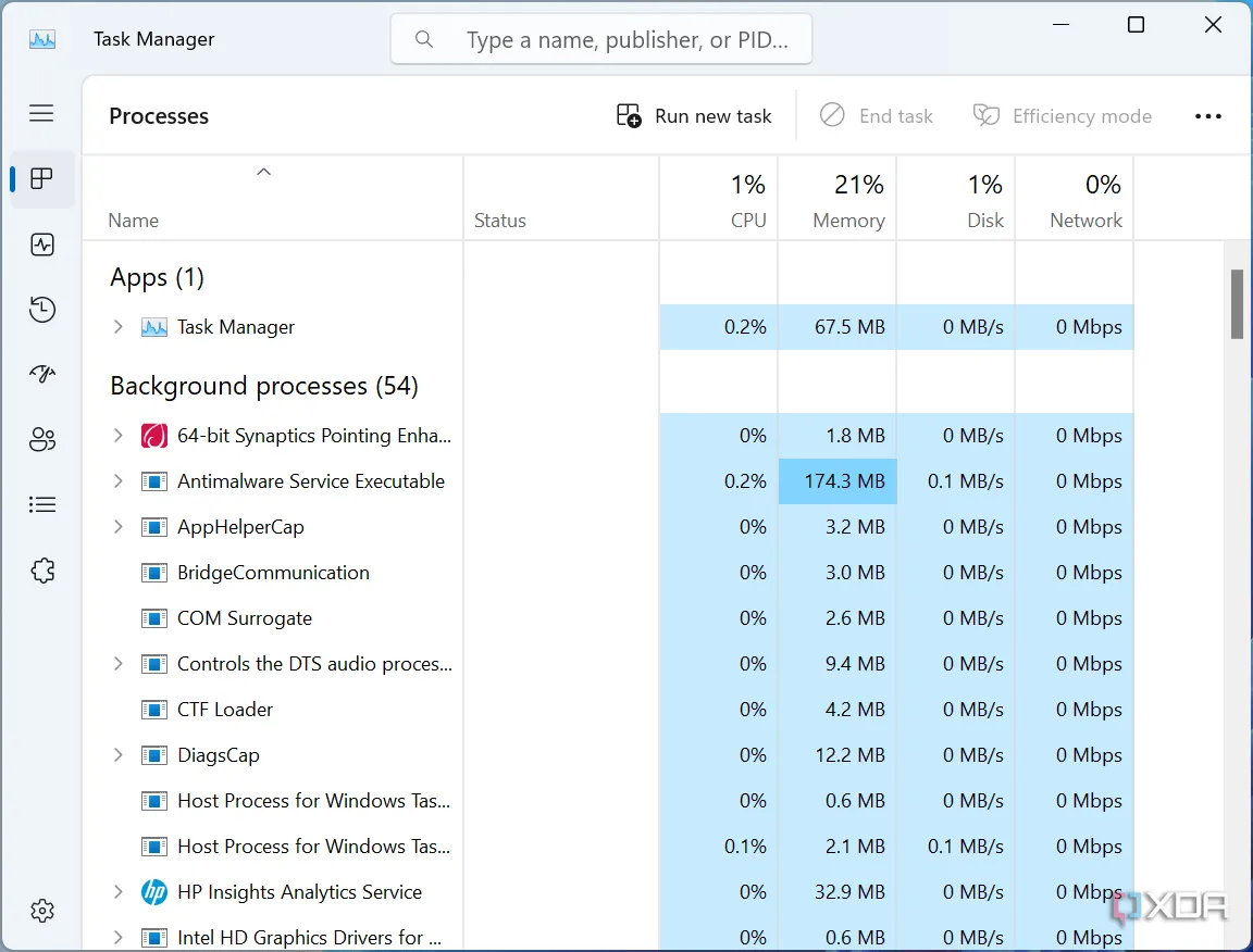 Giao diện Task Manager trên Windows 11 hiển thị danh sách các tiến trình đang chạy và mức tiêu thụ tài nguyên CPU, RAM, giúp người dùng quản lý ứng dụng nền.