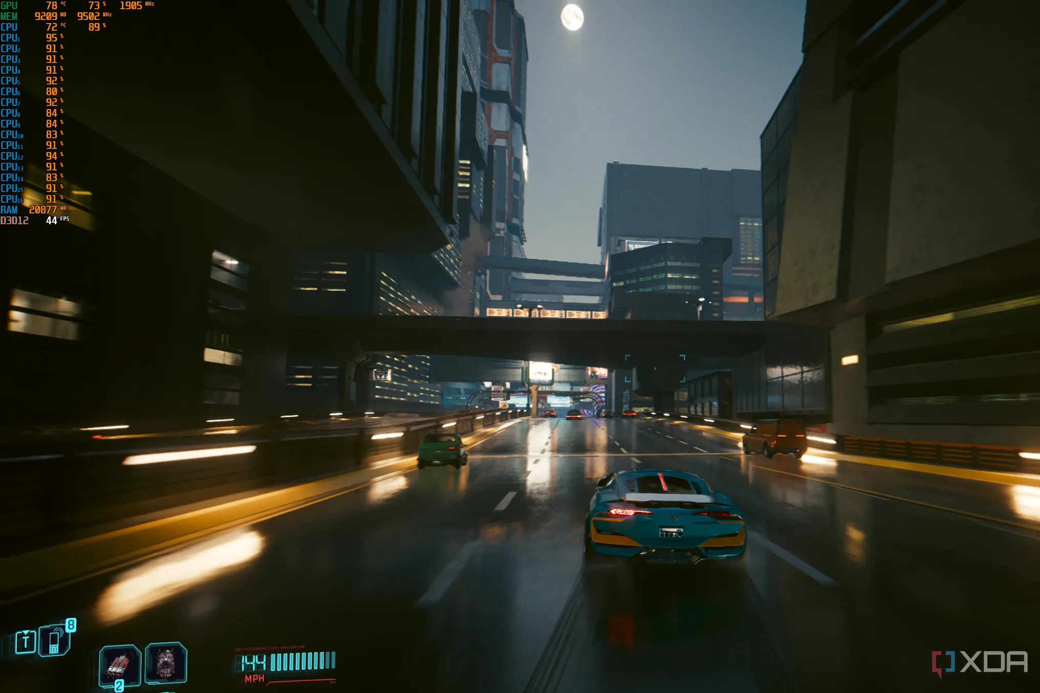 Hình ảnh hiển thị mức sử dụng CPU 8 lõi trong tựa game Cyberpunk 2077, cho thấy hiệu suất hoạt động của bộ vi xử lý khi chạy game nặng.