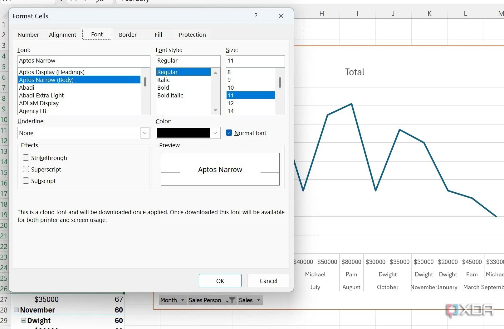 Hộp thoại Format Cells trong Excel cung cấp nhiều tùy chọn định dạng font, màu sắc và kiểu viền cho Pivot Table