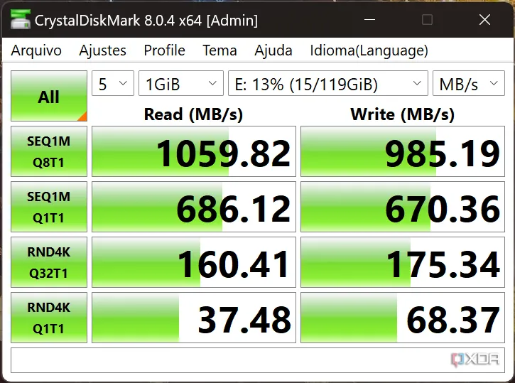 Kết quả kiểm tra tốc độ đọc ghi của SSD bằng phần mềm CrystalDiskMark cho thấy hiệu suất có thể bị giảm