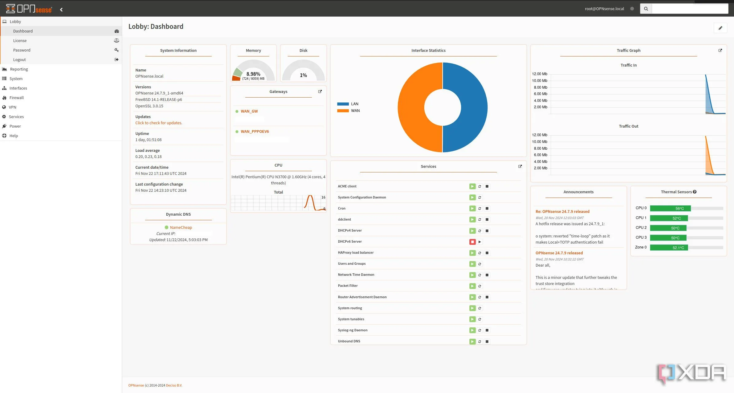 Màn hình tổng quan (Dashboard) của OPNsense hiển thị thông tin hệ thống và hiệu suất tường lửa