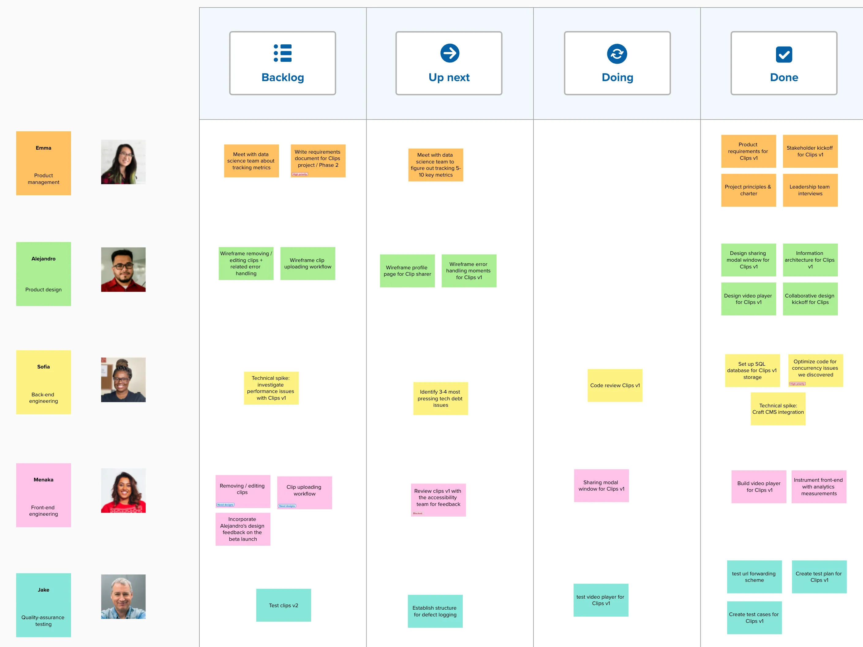 Mẫu bảng Kanban từ Mural tập trung hóa các nhiệm vụ