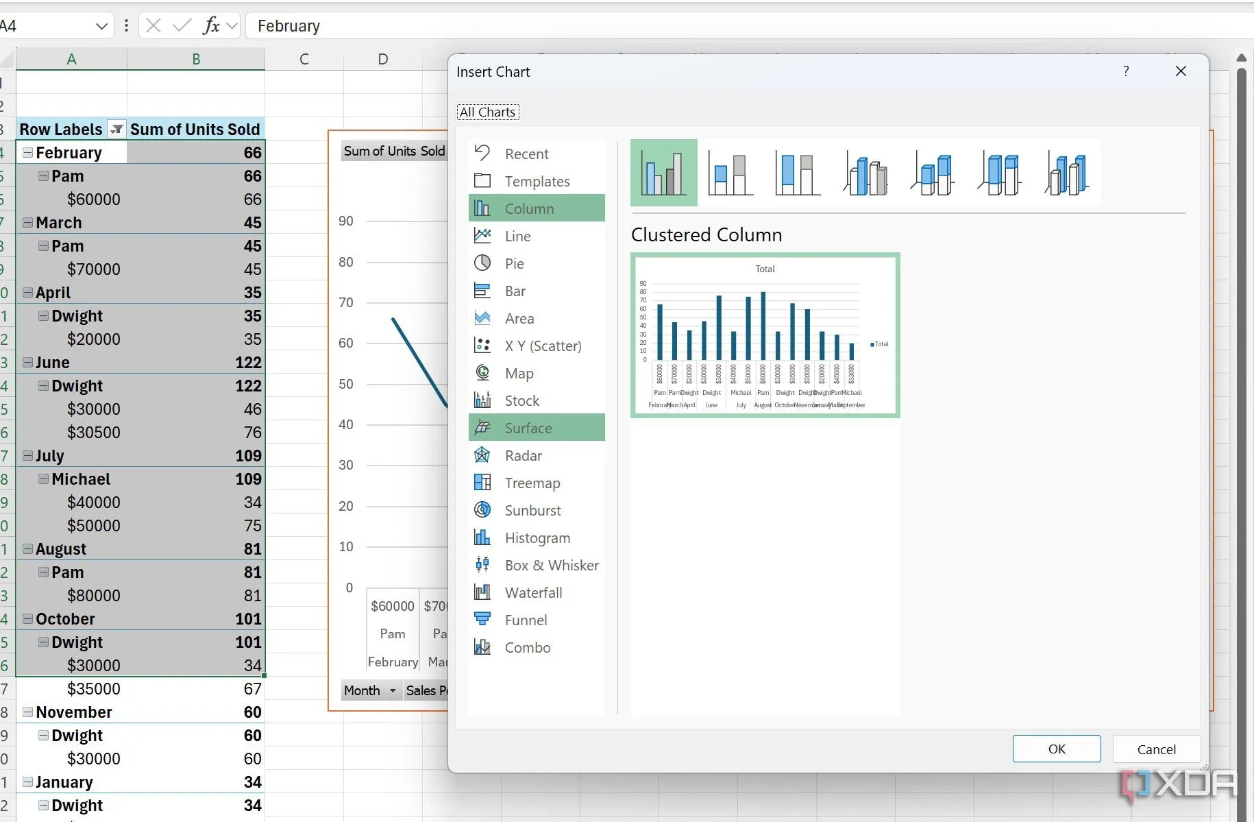 Menu Insert trong Excel để chèn các loại biểu đồ khác nhau dựa trên dữ liệu Pivot Table