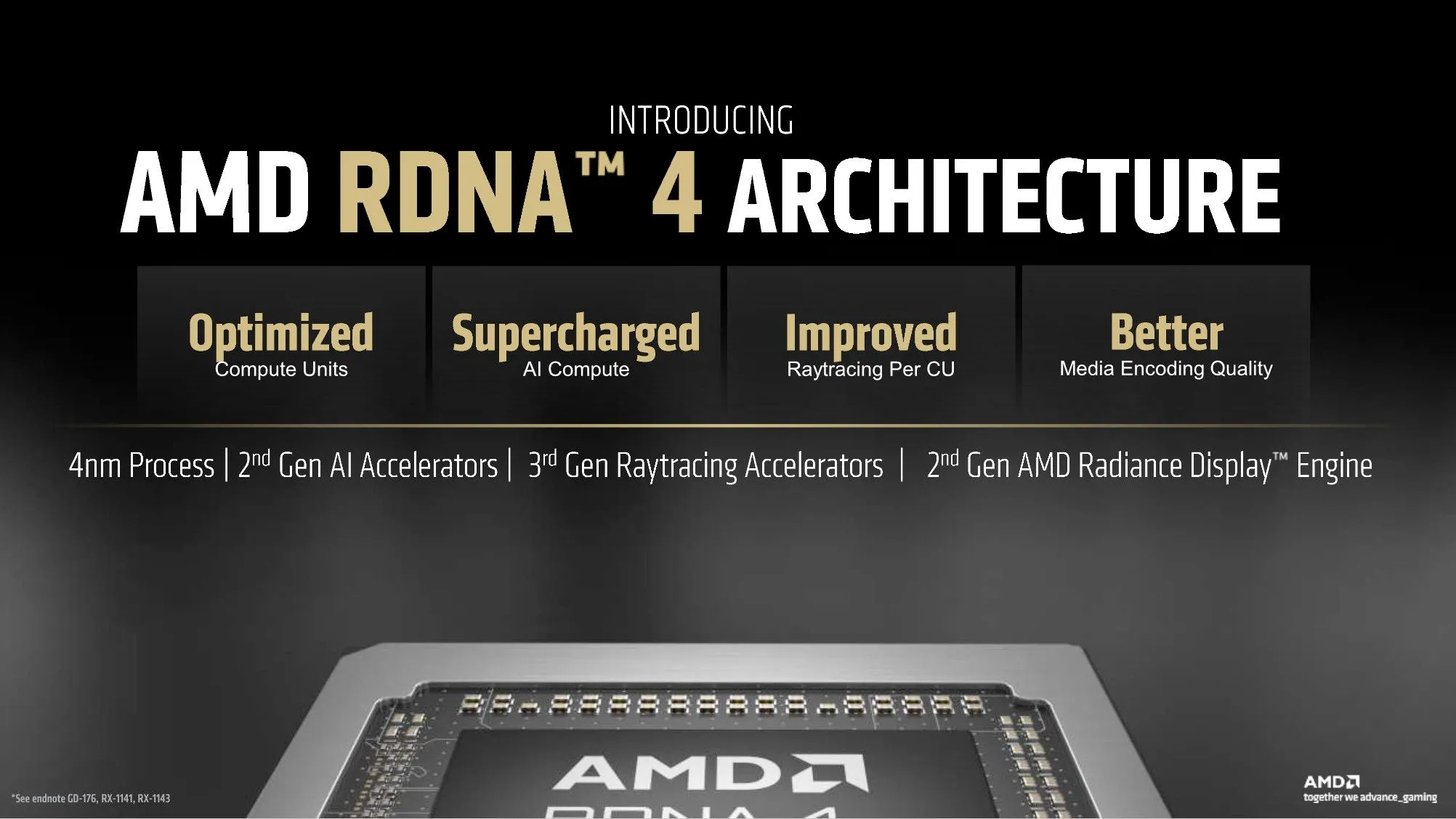 Slide thuyết trình AMD RDNA 4 minh họa sự chậm trễ và chiến lược của AMD