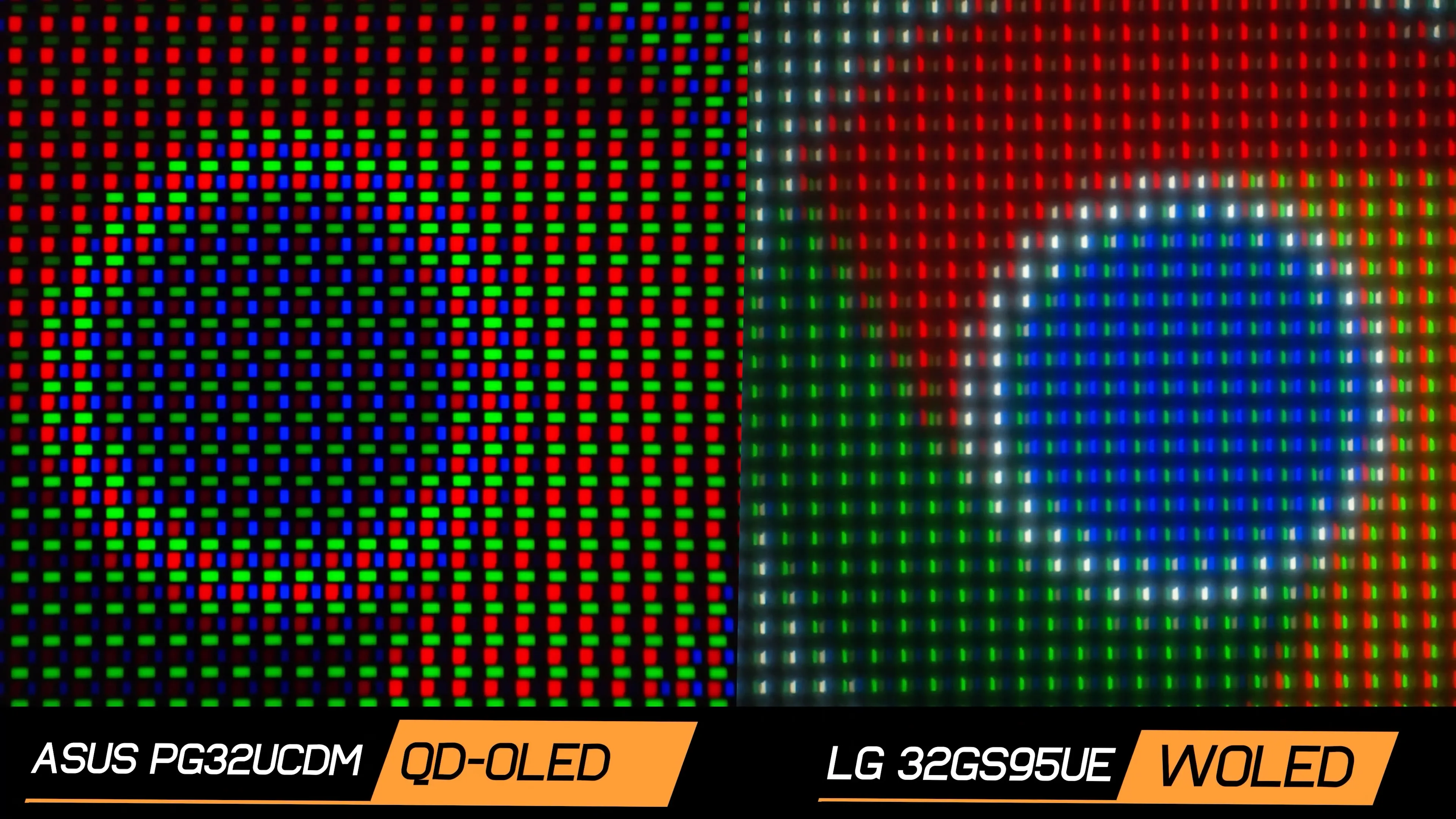 Sơ đồ bố cục subpixel RGWB của tấm nền WOLED và subpixel RGB hình tam giác của tấm nền QD-OLED, minh họa sự khác biệt so với LCD