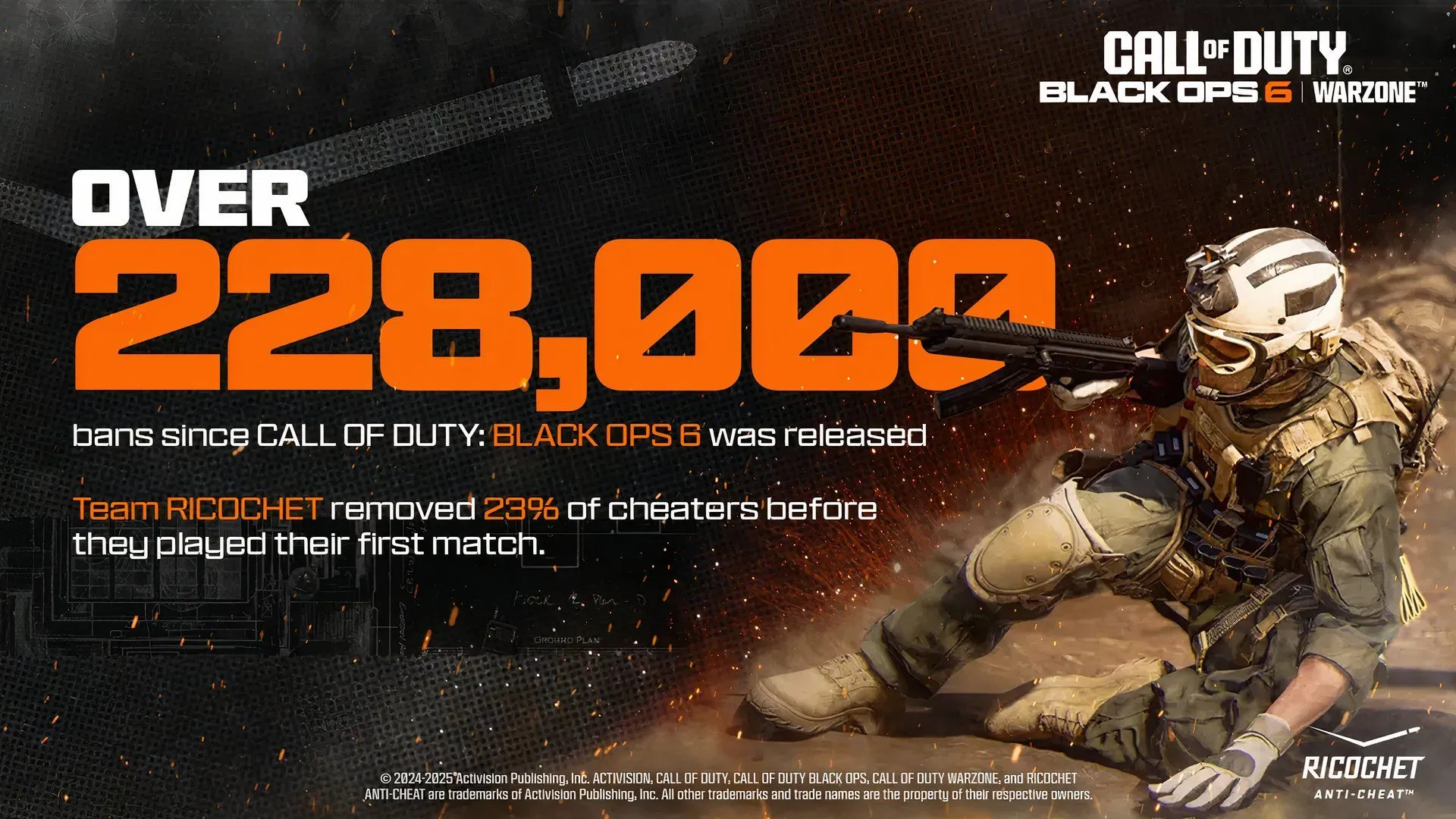 Số lượng kẻ gian lận bị Activision cấm kể từ khi Black Ops 6 ra mắt