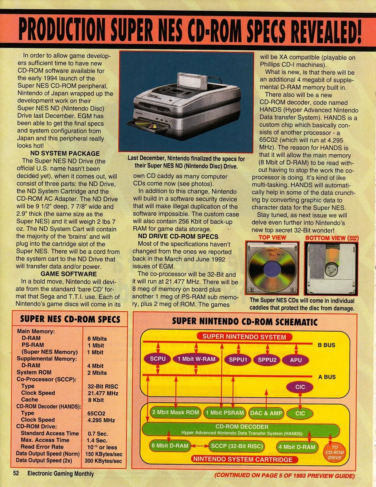 Tạp chí Electronic Gaming Monthly số tháng 3 năm 1993 hé lộ thông số kỹ thuật Nintendo PlayStation