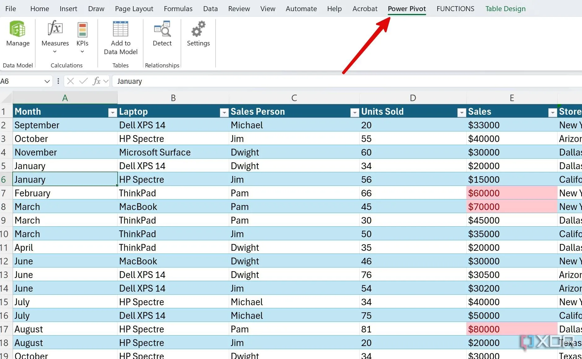 Thanh menu Excel hiển thị tab Power Pivot đã được kích hoạt