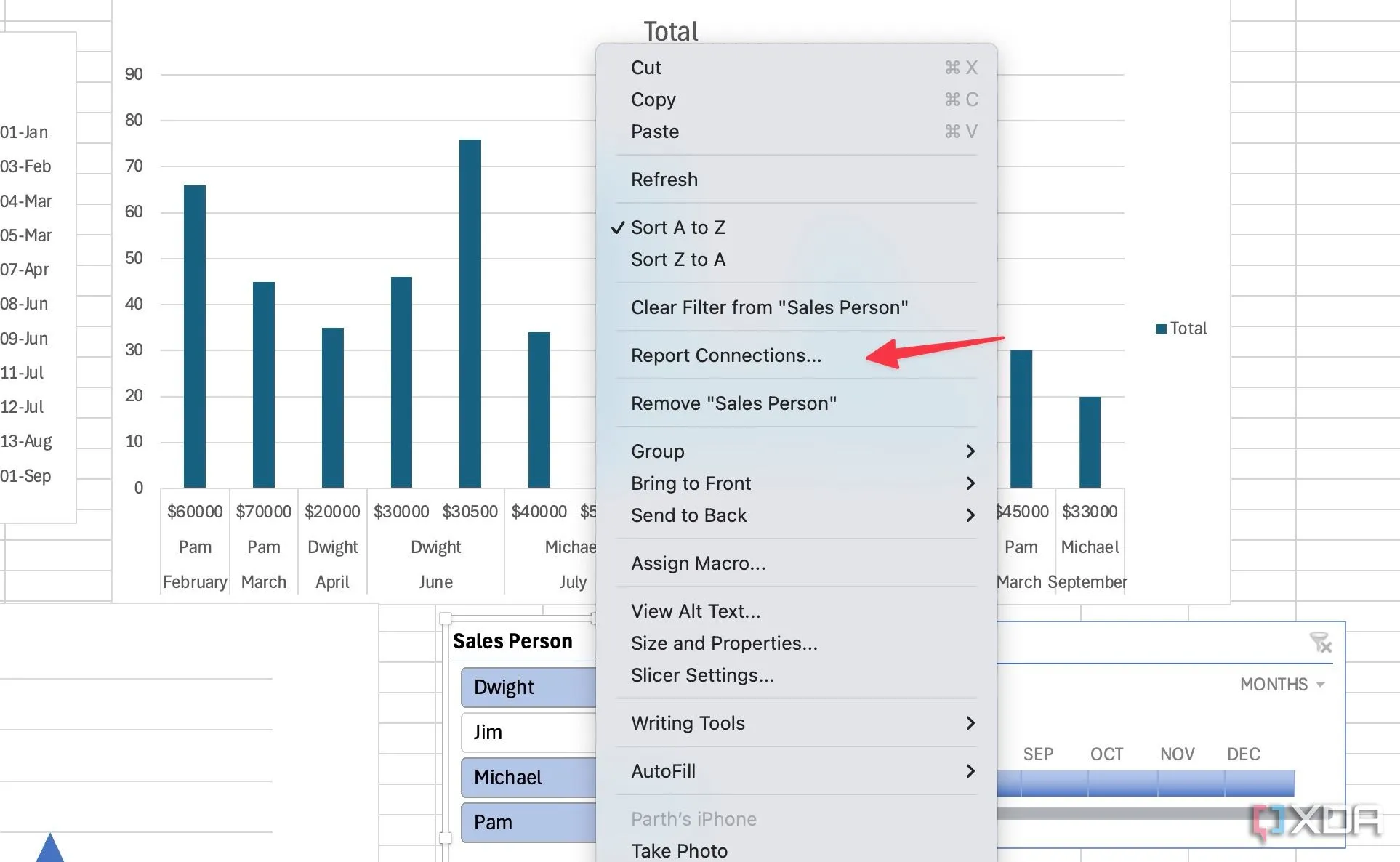 Thiết lập kết nối báo cáo cho Slicer với các PivotTable trên dashboard Excel