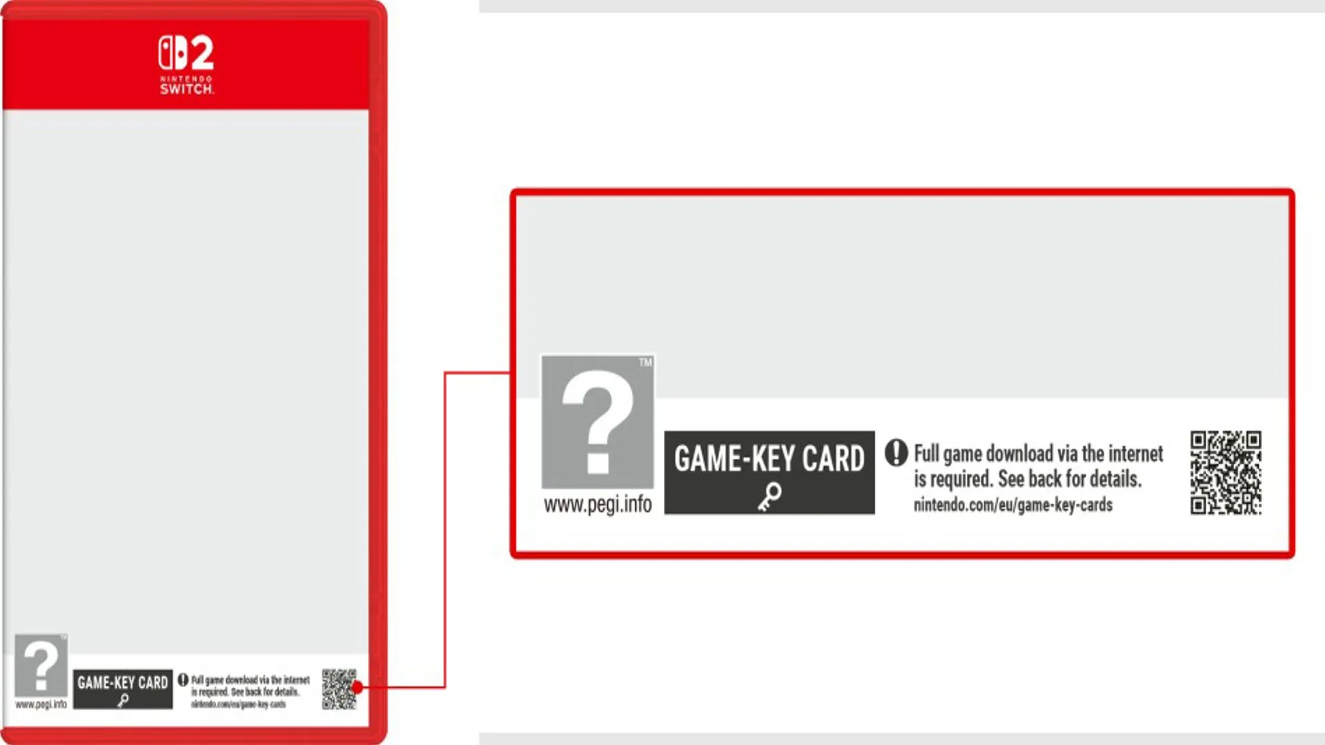 Thông tin chi tiết về Game-Key Card Nintendo Switch 2 và cách hoạt động