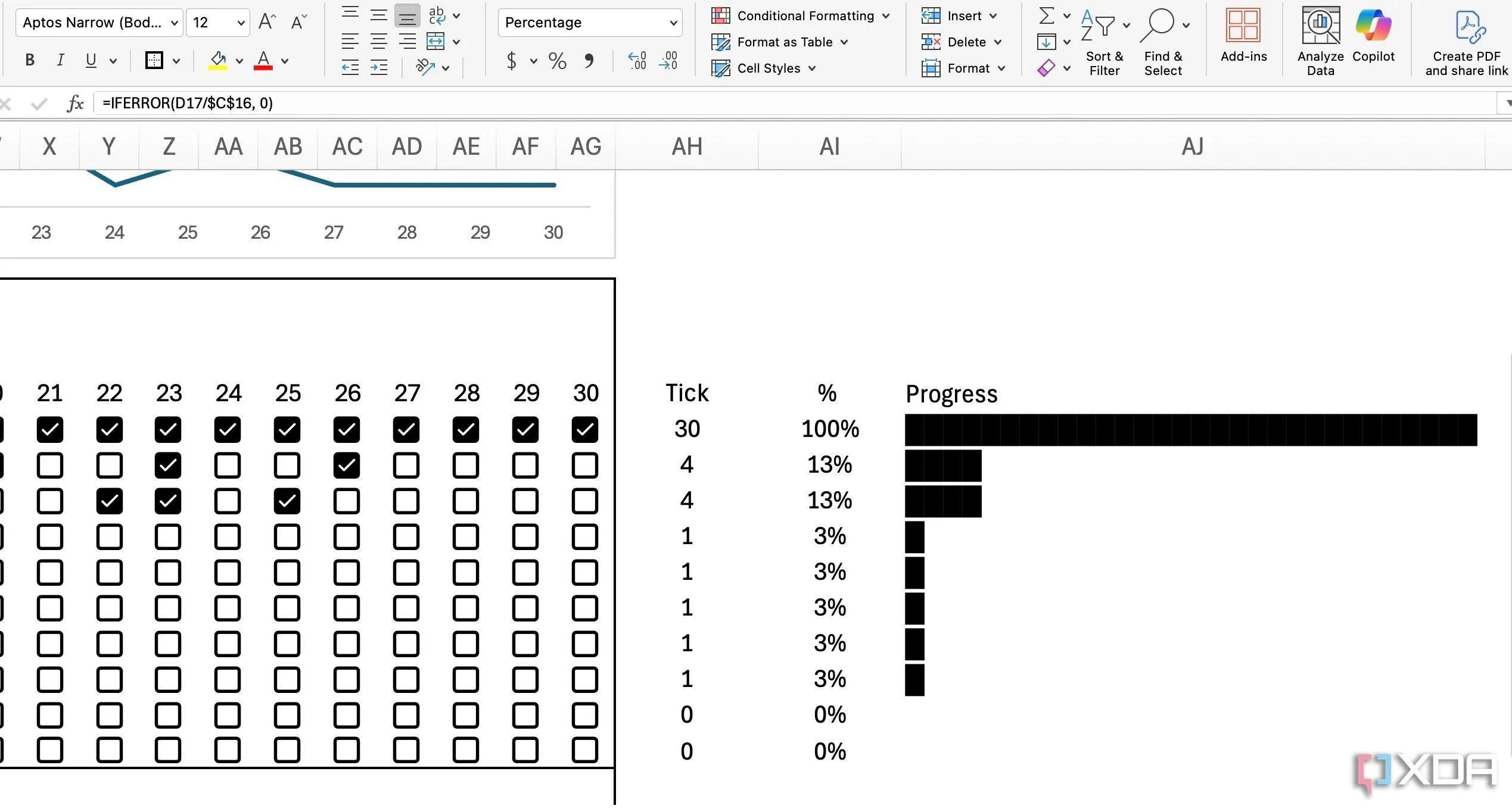 Tự động hóa việc làm sạch và định dạng dữ liệu giúp bảng tính Excel trở nên chuyên nghiệp hơn