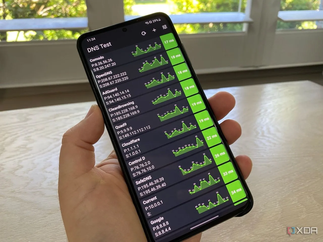 Ứng dụng kiểm tra DNS trên Android hiển thị tốc độ phản hồi DNS, liên quan đến vấn đề kết nối Internet của VLAN