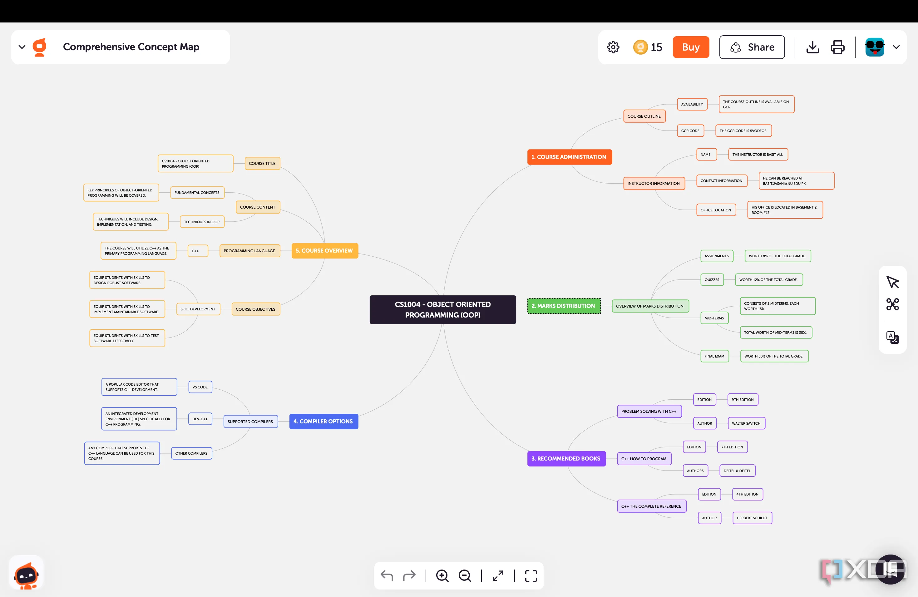Ví dụ sơ đồ tư duy (Concept Map) được tạo bởi Algor Education với các nút màu sắc và liên kết rõ ràng.